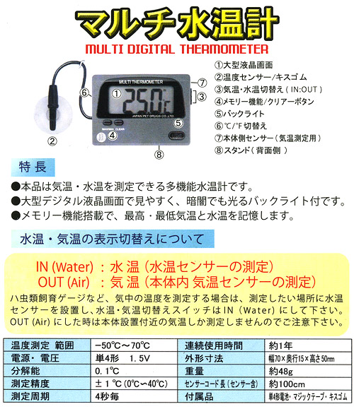 ǮӵΥޥ岹סʥǥ륿סˡ